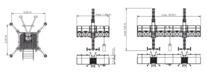 diagram of mast climber scaffold
