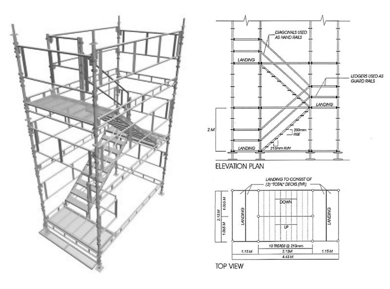 diagram of staircase tower scaffold